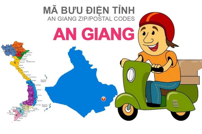 mã bưu điện An Giang