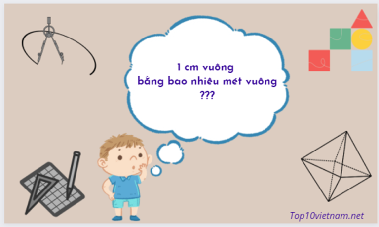 1 cm vuông bằng bao nhiêu mét vuông