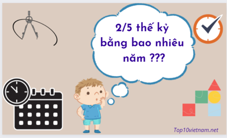 2 5 thế kỷ bằng bao nhiêu năm