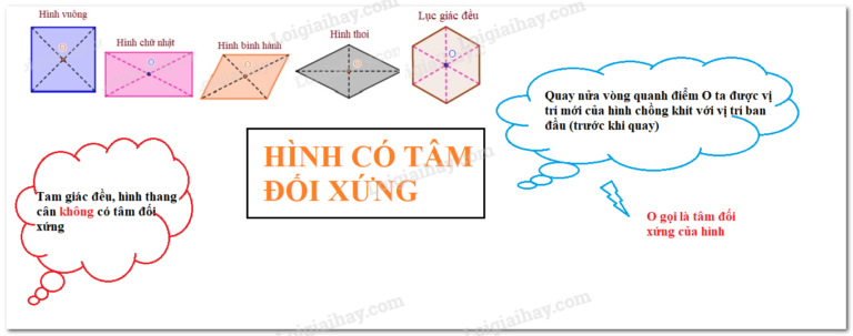 Tam giác đều có tâm đối xứng không