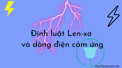 theo định luật Lenxơ dòng điện cảm ứng